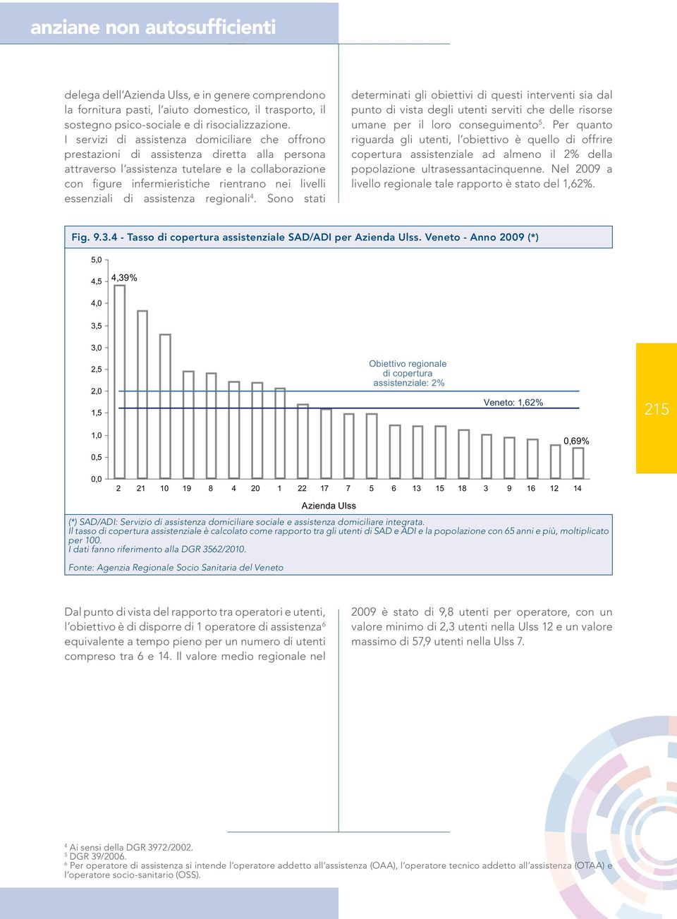 essenziali di assistenza regionali 4. Sono stati determinati gli obiettivi di questi interventi sia dal punto di vista degli utenti serviti che delle risorse umane per il loro conseguimento 5.