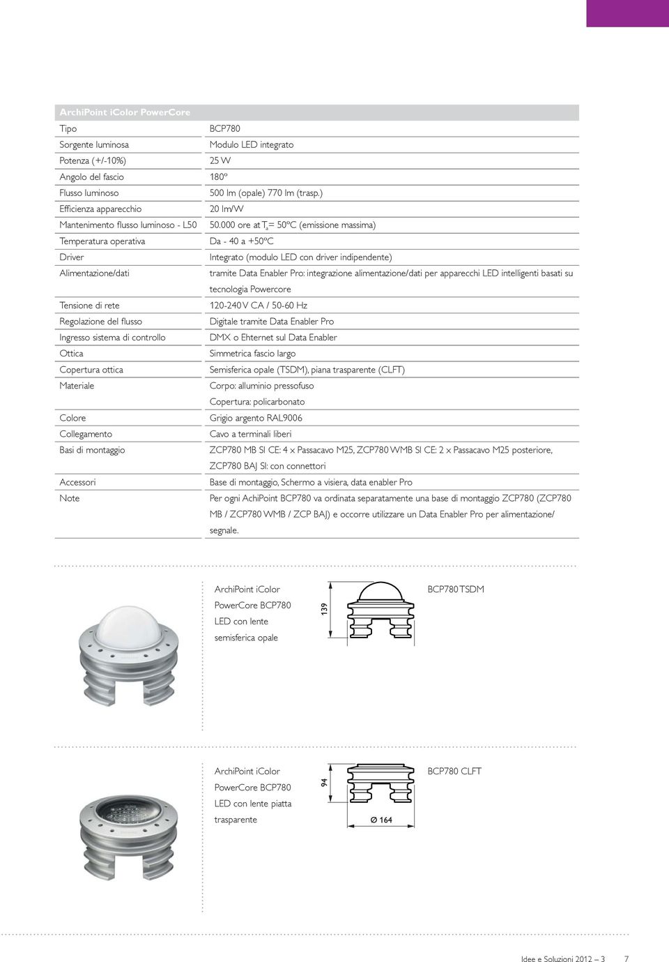 000 ore at T a = 50ºC (emissione massima) Temperatura operativa Da - 40 a +50ºC Driver Integrato (modulo LED con driver indipendente) Alimentazione/dati tramite Data Enabler Pro: integrazione