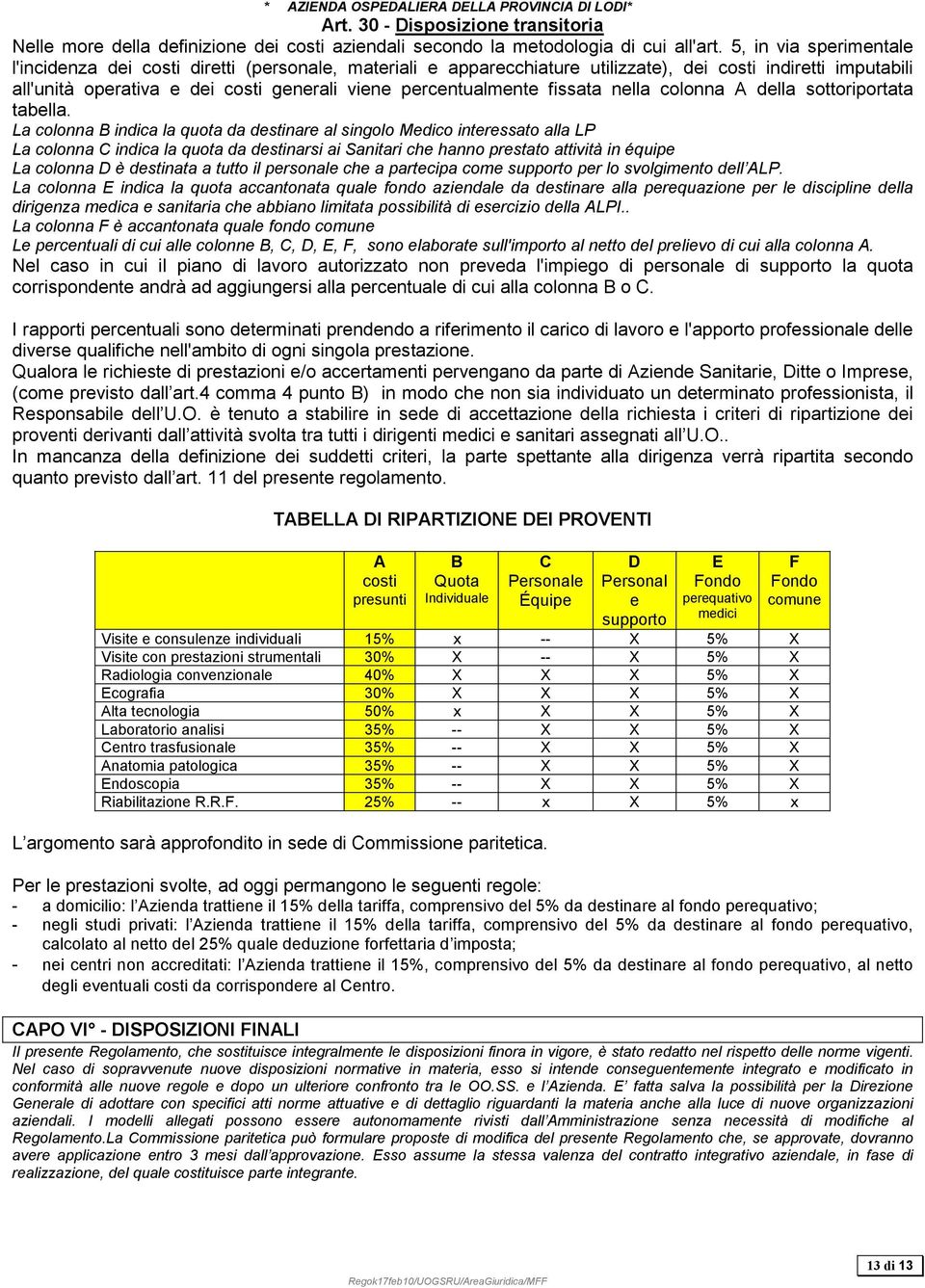 fissata nella colonna A della sottoriportata tabella.