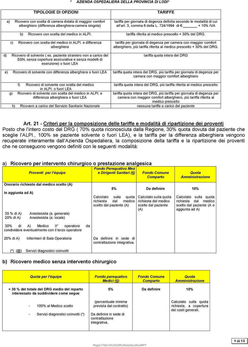 c) Ricovero con scelta del medico in ALPI. e differenza alberghiera d) Ricovero di solvente ( es.