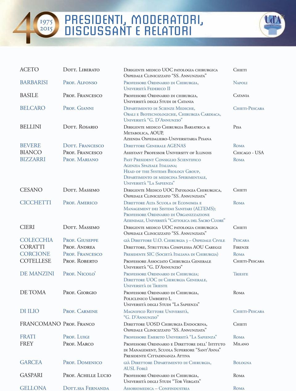 Gianni Dipartimento di Scienze Mediche, Orali e Biotecnologiche, Chirurgia Cardiaca, Università G. D Annunzio BELLINI Dott.