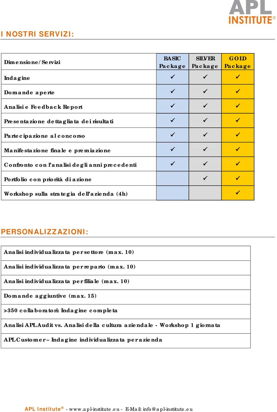 azienda (4h) PERSONALIZZAZIONI: Analisi individualizzata per settore (max. 10) Analisi individualizzata per reparto (max. 10) Analisi individualizzata per filiale (max.