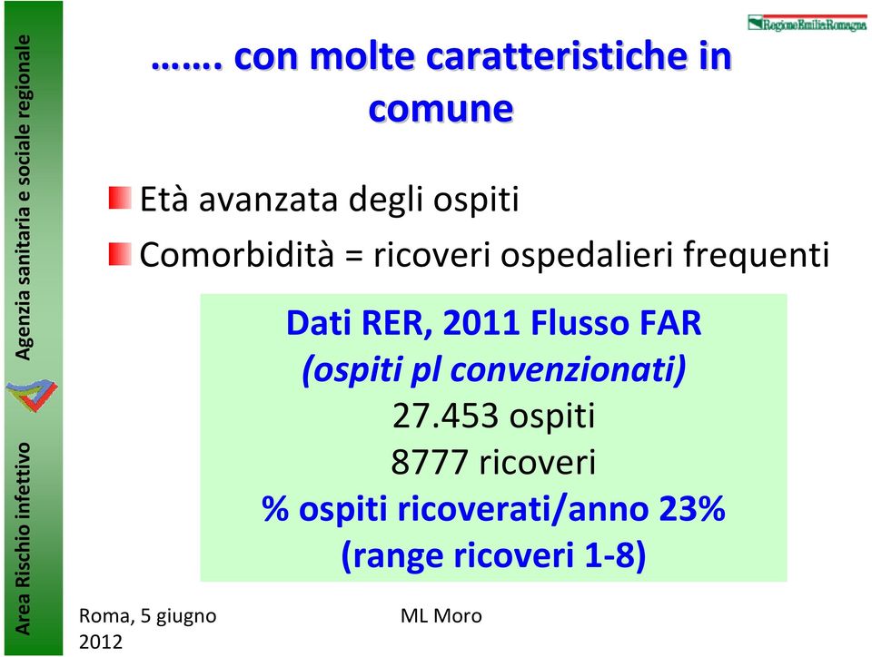 RER, 2011 Flusso FAR (ospiti pl convenzionati) 27.