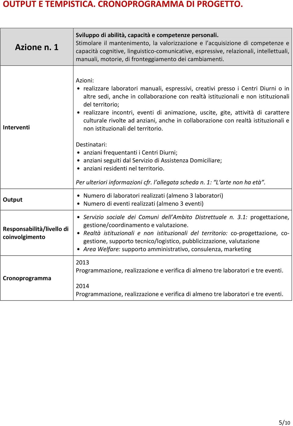 fronteggiamento dei cambiamenti.