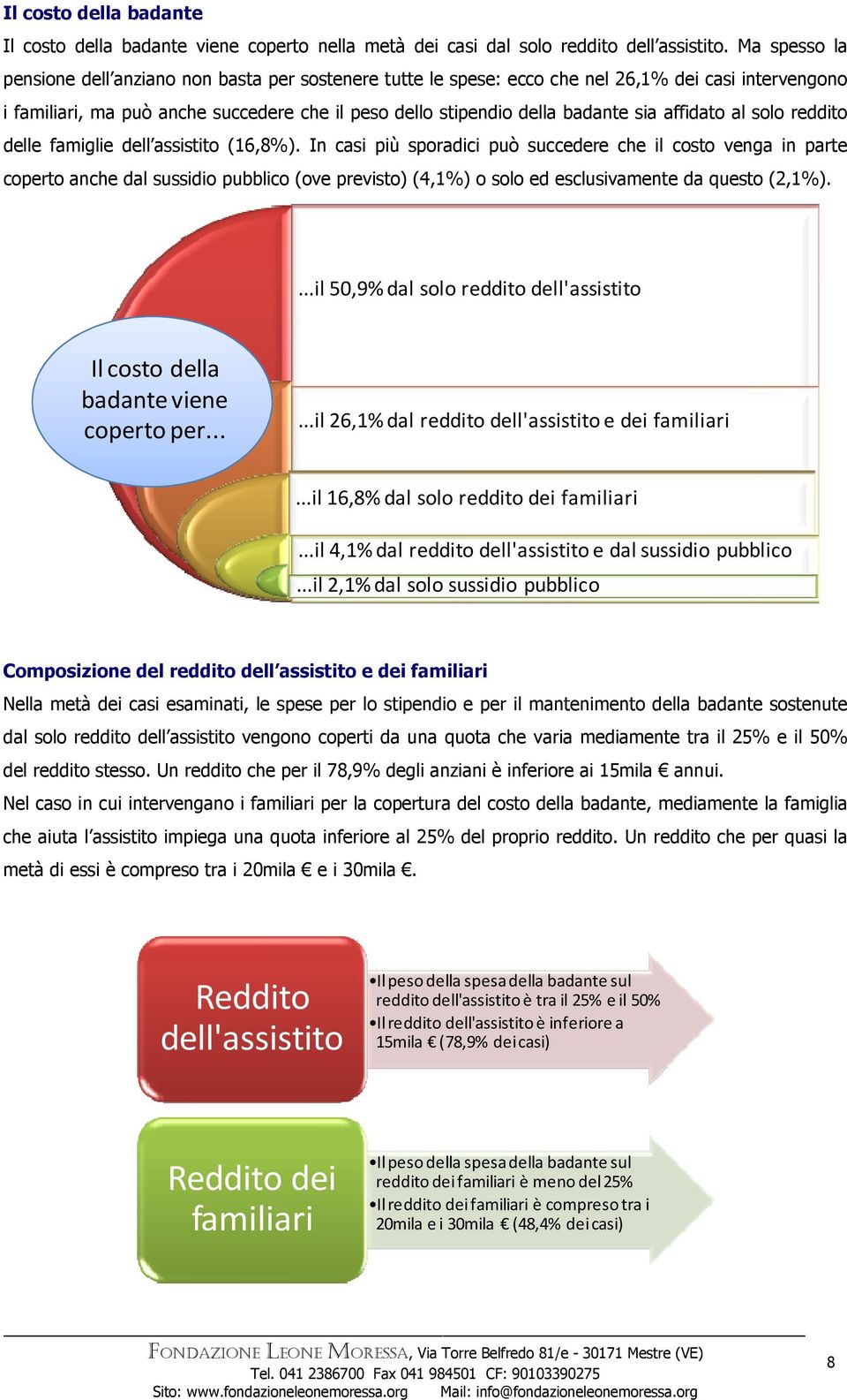 affidato al solo reddito delle famiglie dell assistito (16,8).