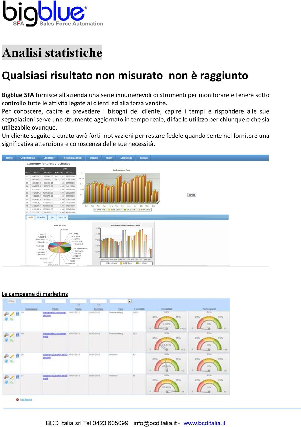 Per conoscere, capire e prevedere i bisogni del cliente, capire i tempi e rispondere alle sue segnalazioni serve uno strumento aggiornato in tempo reale, di