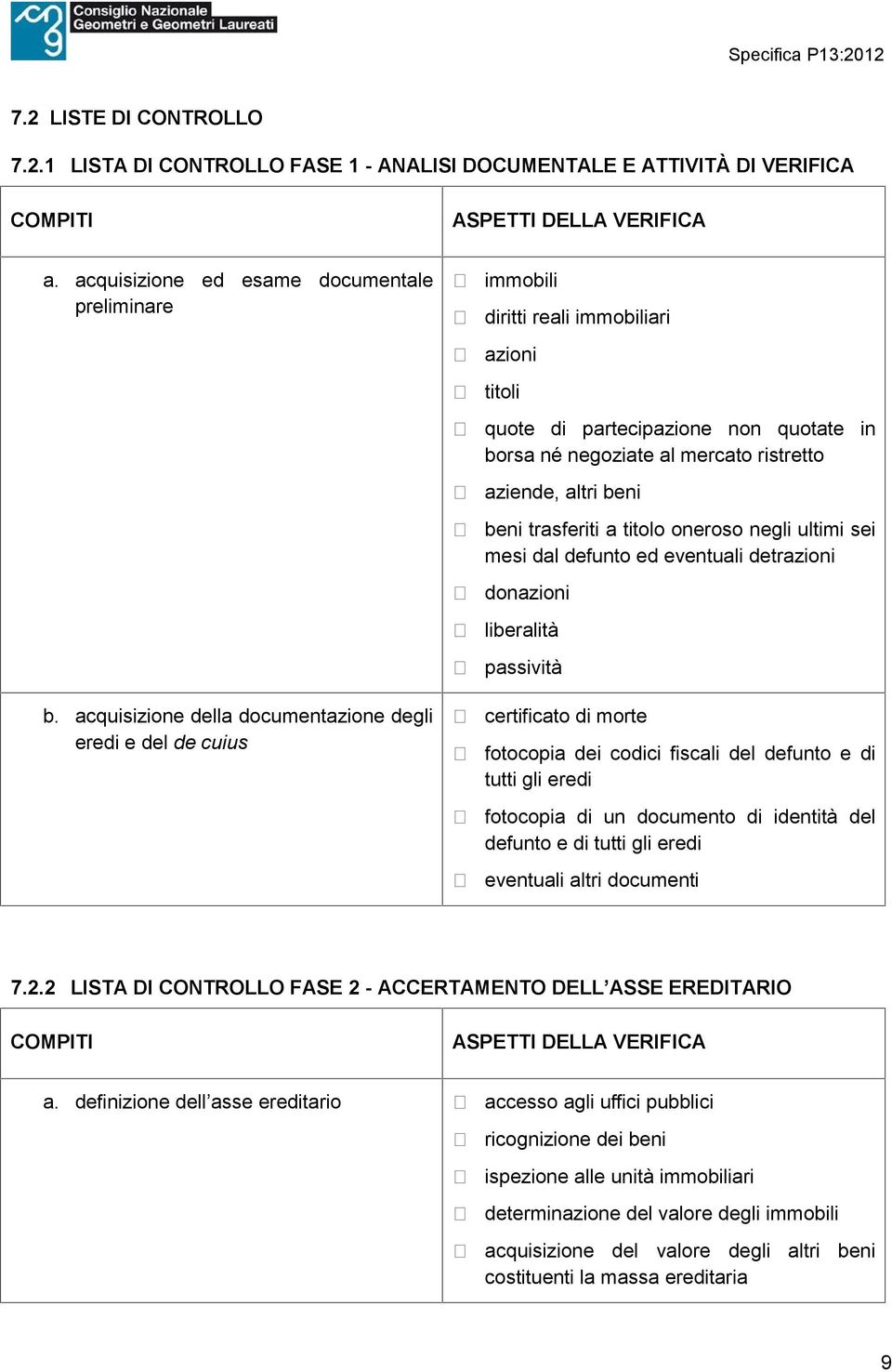 altri beni beni trasferiti a titolo oneroso negli ultimi sei mesi dal defunto ed eventuali detrazioni donazioni liberalità passività certificato di morte fotocopia dei codici fiscali del defunto e di