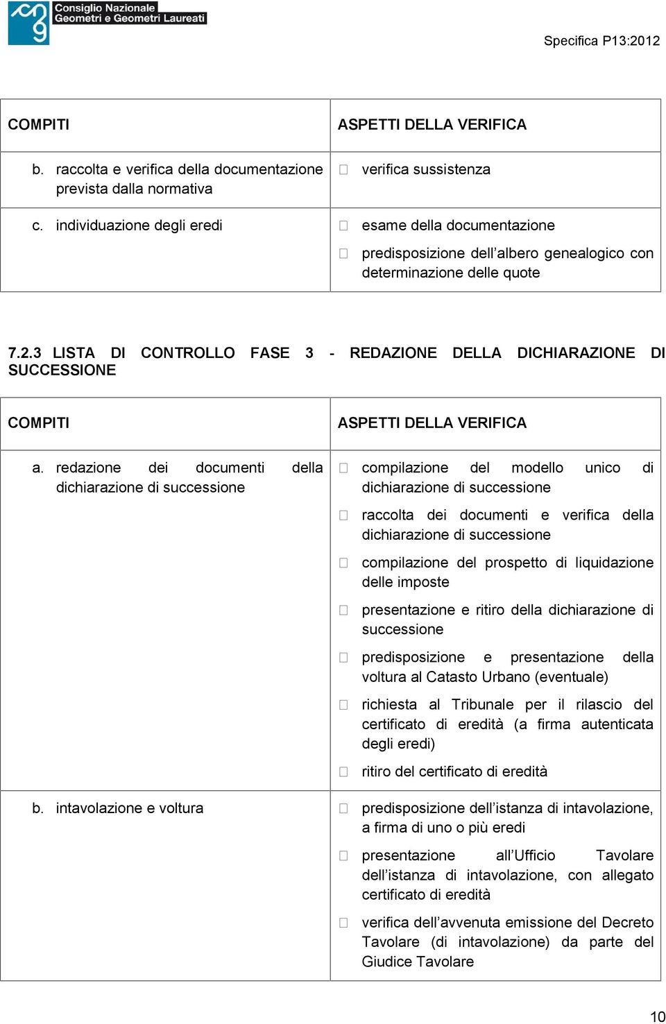 3 LISTA DI CONTROLLO FASE 3 - REDAZIONE DELLA DICHIARAZIONE DI SUCCESSIONE COMPITI ASPETTI DELLA VERIFICA a.