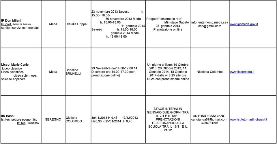 opz. scienze applicate Un giorno al liceo: 19 Ottobre Meda 23 Novembre ore14.00-17.00 14 2013, 26 Ottobre 2013, 11 Bortolino Dicembre ore 14.00-17.00 (con Gennaio 2014, 18 Gennaio BRUNELLI prenotazione online) 2014 dalle or 8.