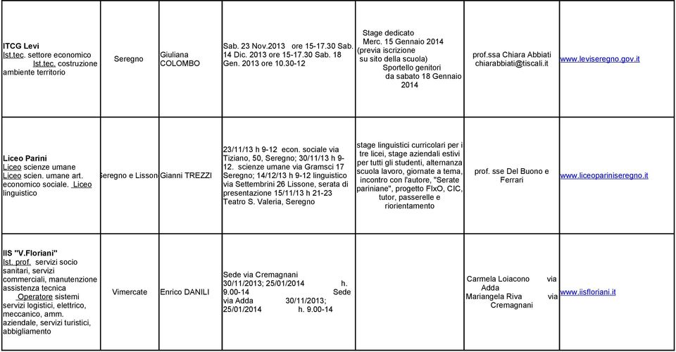 it Liceo Parini Liceo scienze umane Liceo scien. umane art. economico sociale. Liceo linguistico Seregno e LissoneGianni TREZZI 23/11/13 h 9-12 econ. sociale via Tiziano, 50, Seregno; 30/11/13 h 9-12.