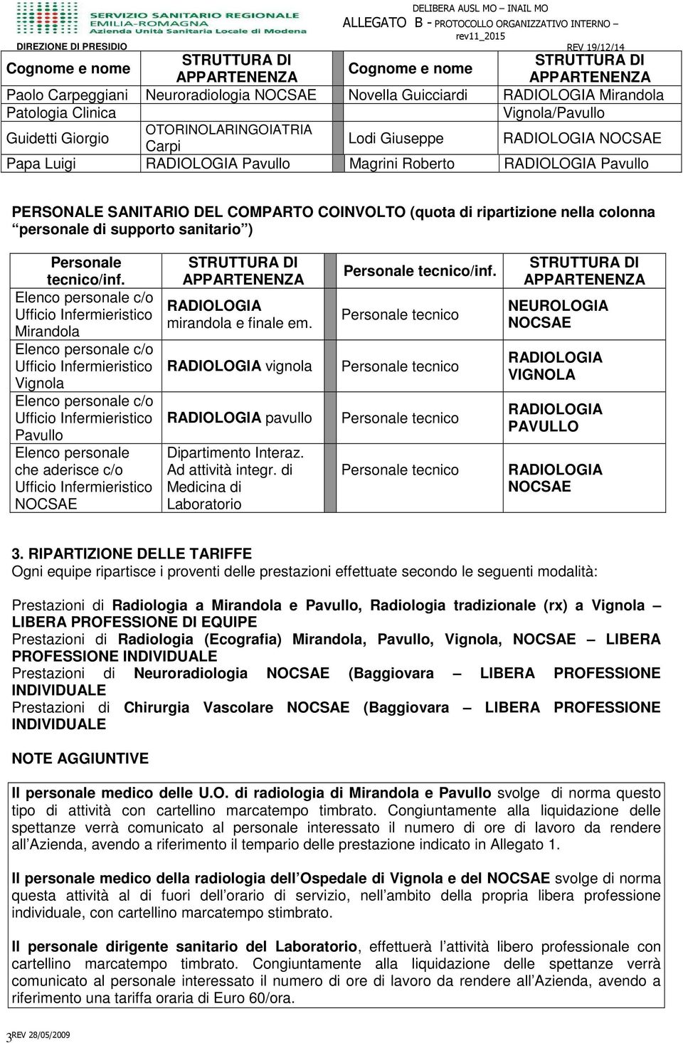 ripartizione nella colonna personale di supporto sanitario ) Personale tecnico/inf.