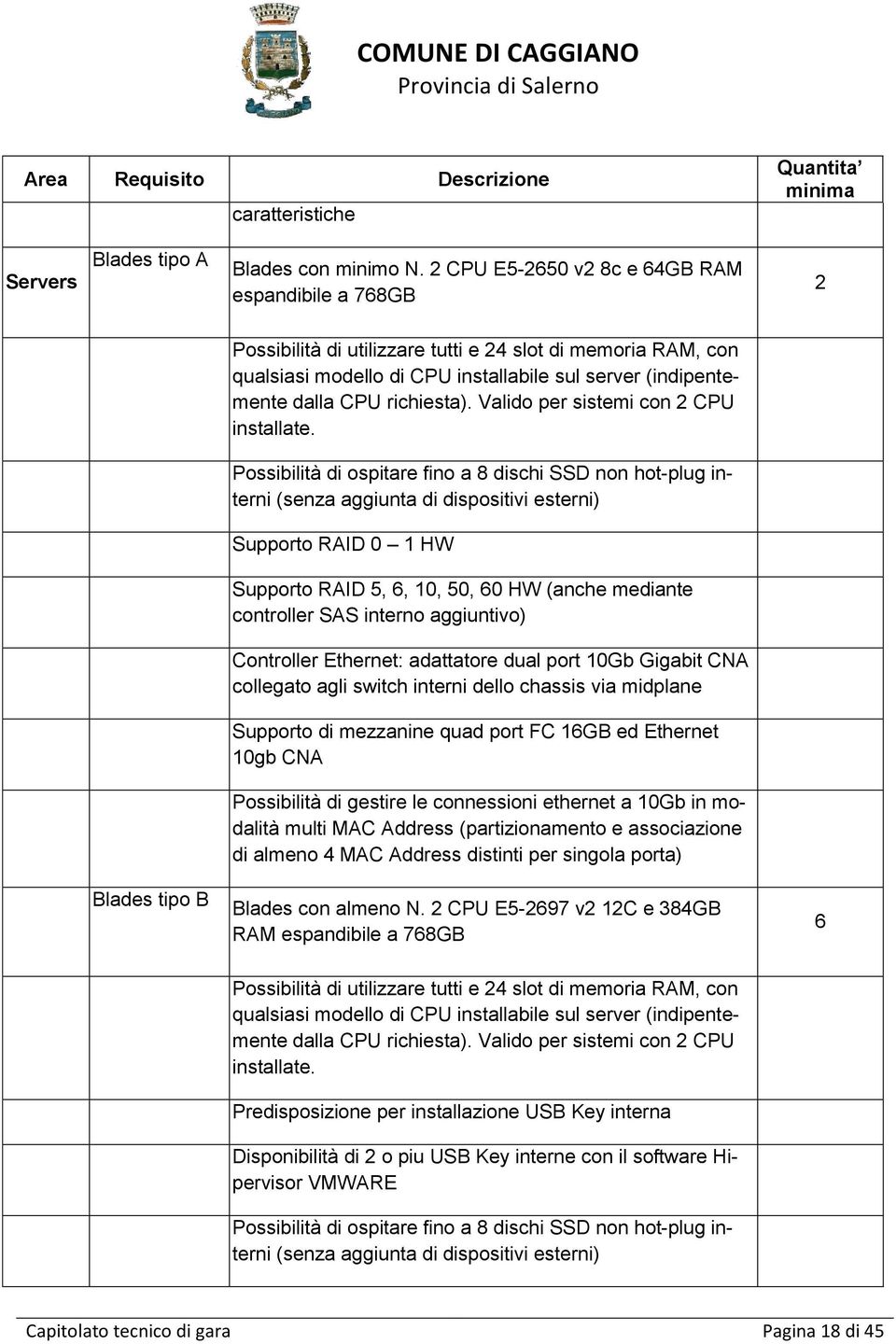 richiesta). Valido per sistemi con 2 CPU installate.