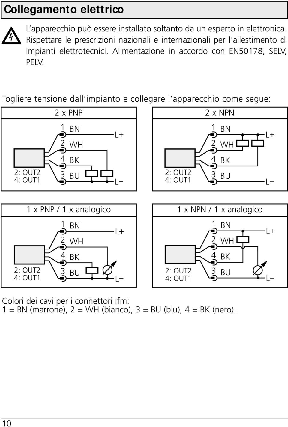 Togliere tensione dall impianto e collegare l apparecchio come segue: : OUT : OUT x PNP 3 BN WH BK BU L+ L : OUT : OUT x NPN 3 BN WH BK BU L+ L x