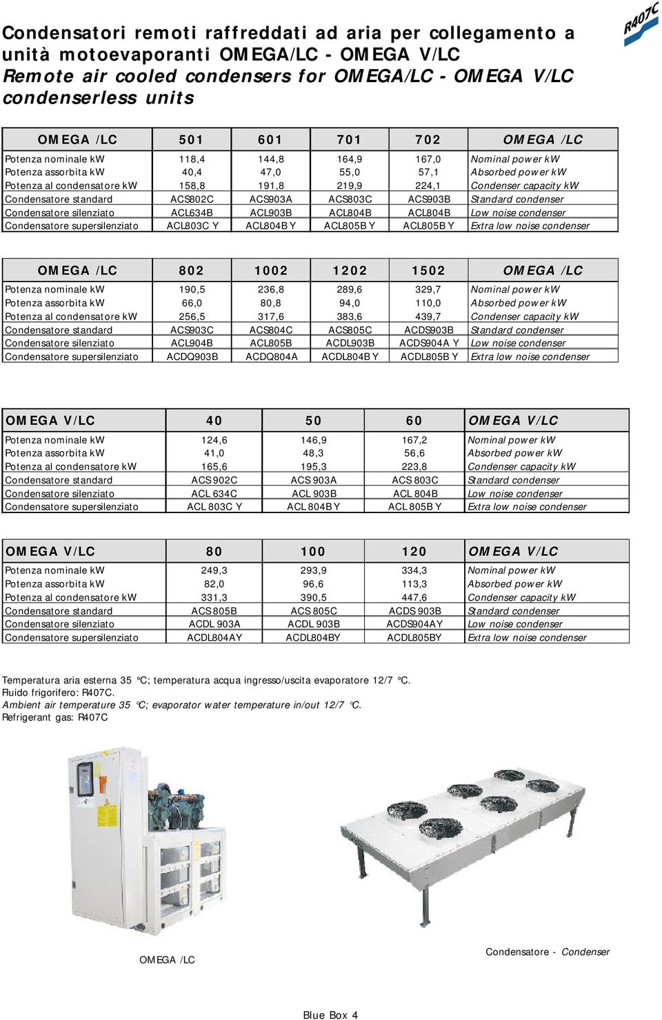 capacity kw Condensatore standard ACS802C ACS903A ACS803C ACS903B Standard condenser Condensatore silenziato ACL634B ACL903B ACL804B ACL804B Low noise condenser Condensatore supersilenziato ACL803C Y