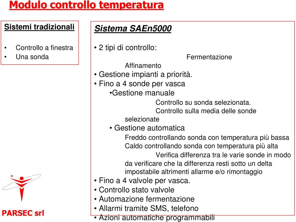 Controllo sulla media delle sonde selezionate Gestione automatica Freddo controllando sonda con temperatura più bassa Caldo controllando sonda con temperatura più alta Verifica