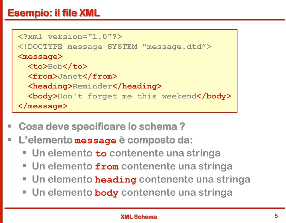 weekend</body> </message> Cosa deve specificare lo schema?