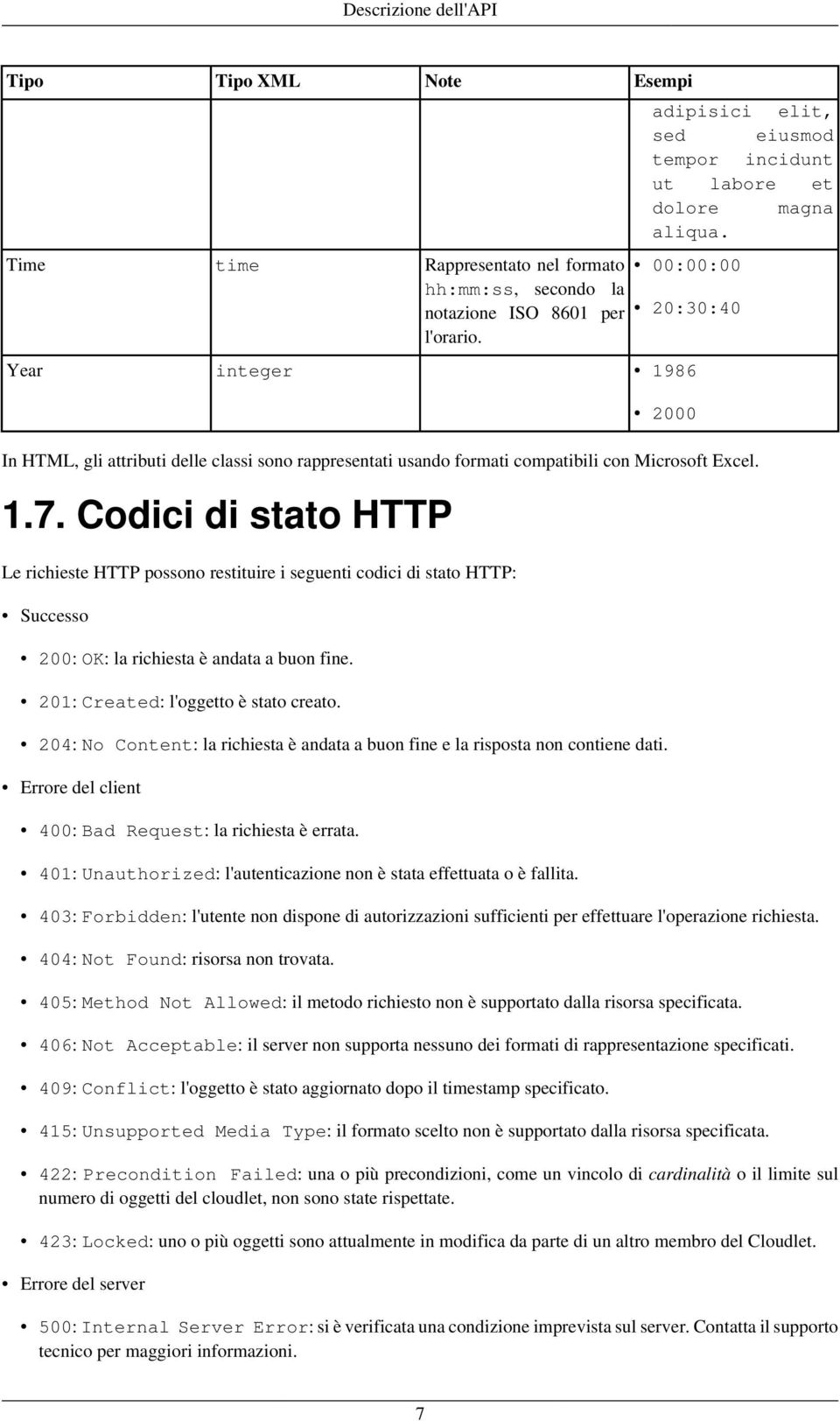 00:00:00 20:30:40 Year integer 1986 2000 In HTML, gli attributi delle classi sono rappresentati usando formati compatibili con Microsoft Excel. 1.7.