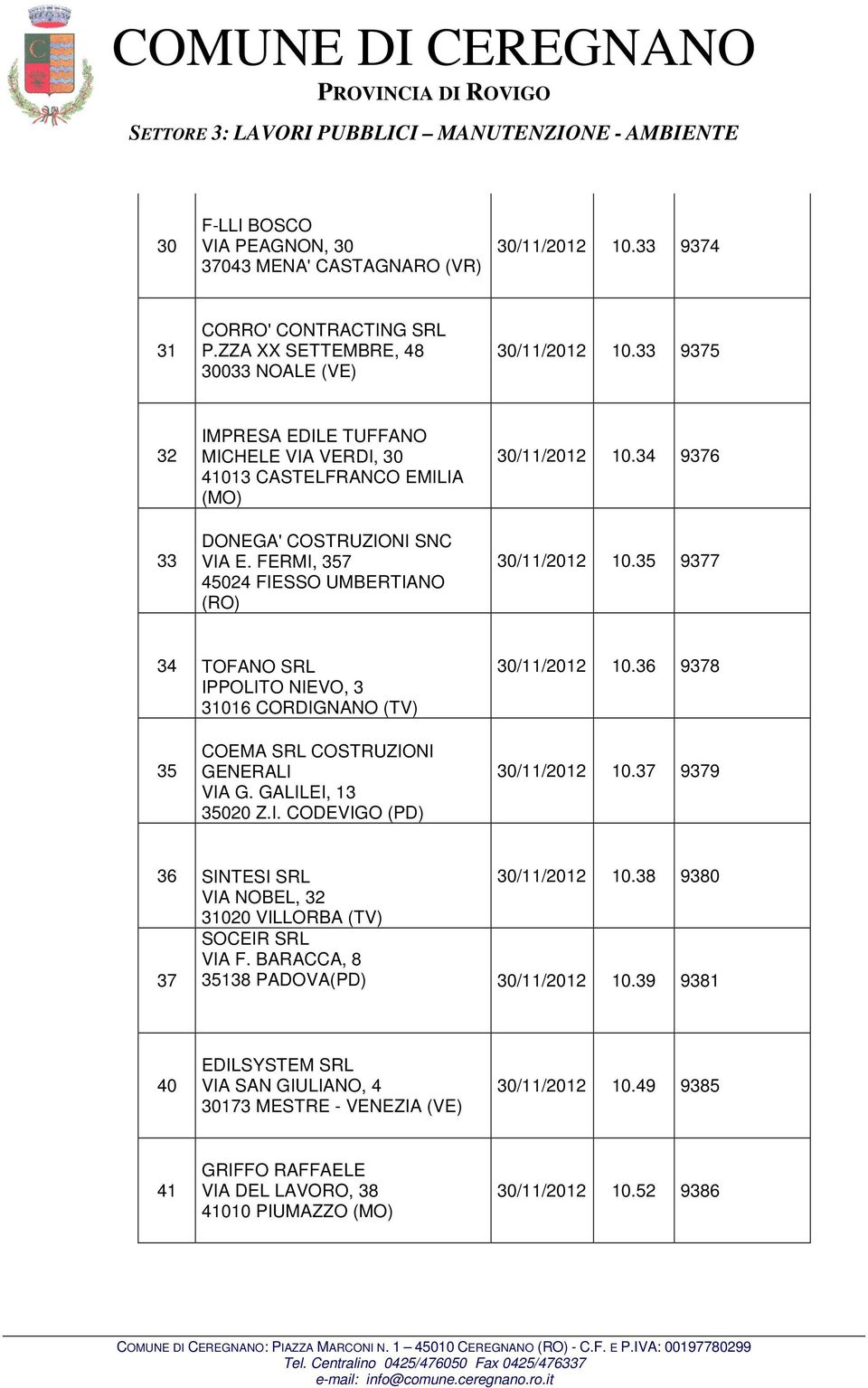 35 9377 34 TOFANO SRL IPPOLITO NIEVO, 3 31016 CORDIGNANO (TV) 30/11/2012 10.36 9378 35 COEMA SRL COSTRUZIONI GENERALI VIA G. GALILEI, 13 35020 Z.I. CODEVIGO (PD) 30/11/2012 10.