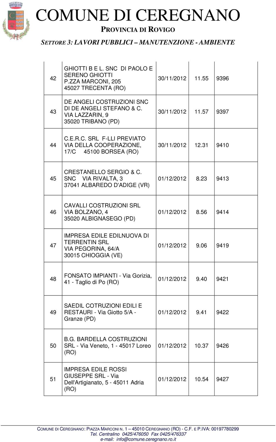 SNC VIA RIVALTA, 3 37041 ALBAREDO D'ADIGE (VR) 01/12/2012 8.23 9413 46 CAVALLI COSTRUZIONI SRL VIA BOLZANO, 4 35020 ALBIGNASEGO (PD) 01/12/2012 8.