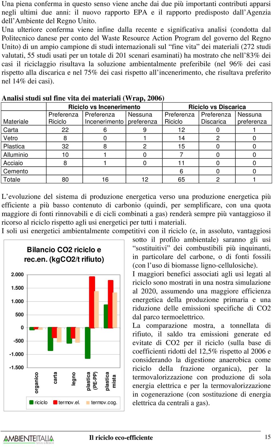 Una ulteriore conferma viene infine dalla recente e significativa analisi (condotta dal Politecnico danese per conto del Waste Resource Action Program del governo del Regno Unito) di un ampio