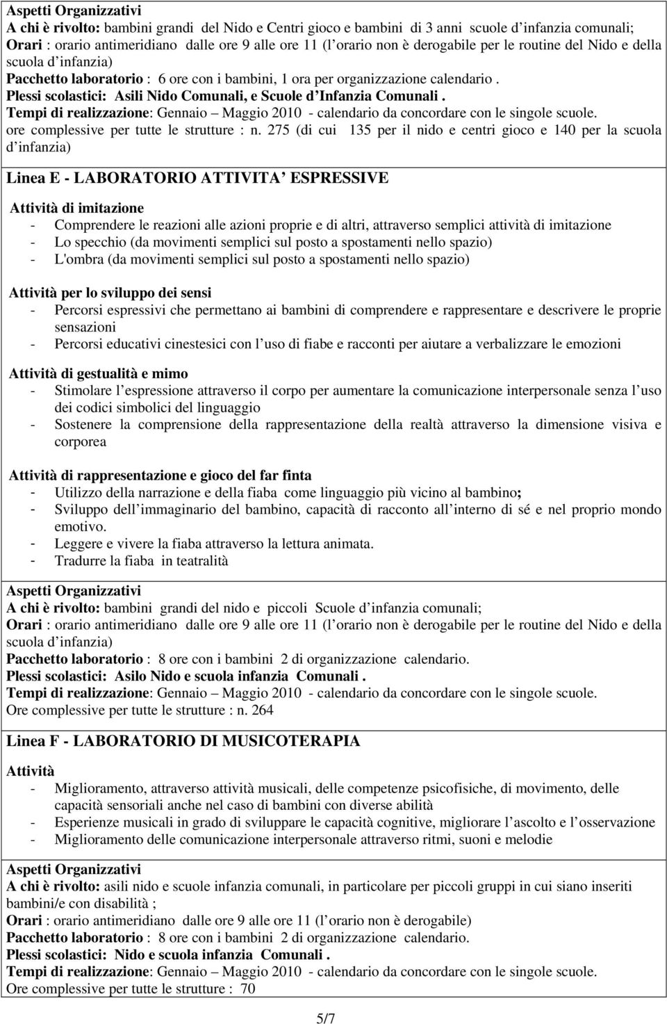 Plessi scolastici: Asili Nido Comunali, e Scuole d Infanzia Comunali. ore complessive per tutte le strutture : n.