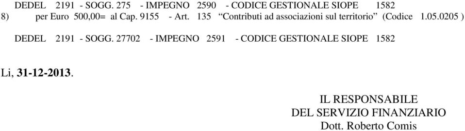 9155 - Art. 135 Contributi ad associazioni sul territorio (Codice 1.05.