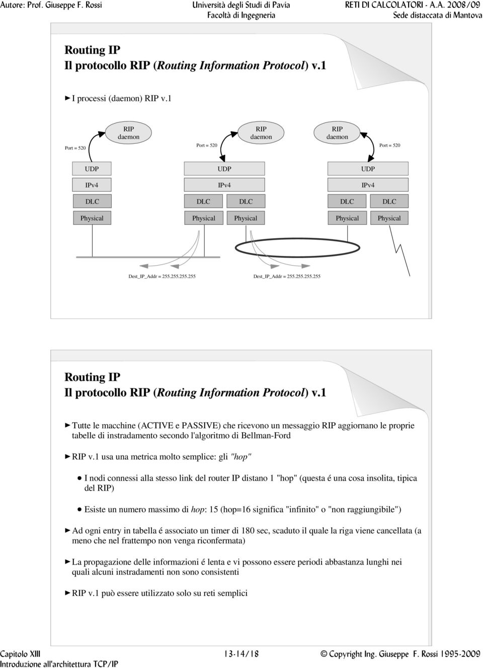 1 usa una metrica molto semplice: gli "hop" I nodi connessi alla stesso link del router IP distano 1 "hop" (questa é una cosa insolita, tipica del RIP) Esiste un numero massimo di hop: 15 (hop=16