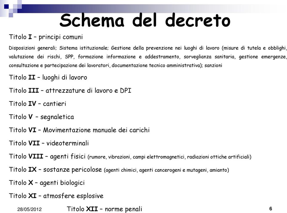 di lavoro Titolo III attrezzature di lavoro e DPI Titolo IV cantieri Titolo V segnaletica Titolo VI Movimentazione manuale dei carichi Titolo VII videoterminali Titolo VIII agenti fisici (rumore,