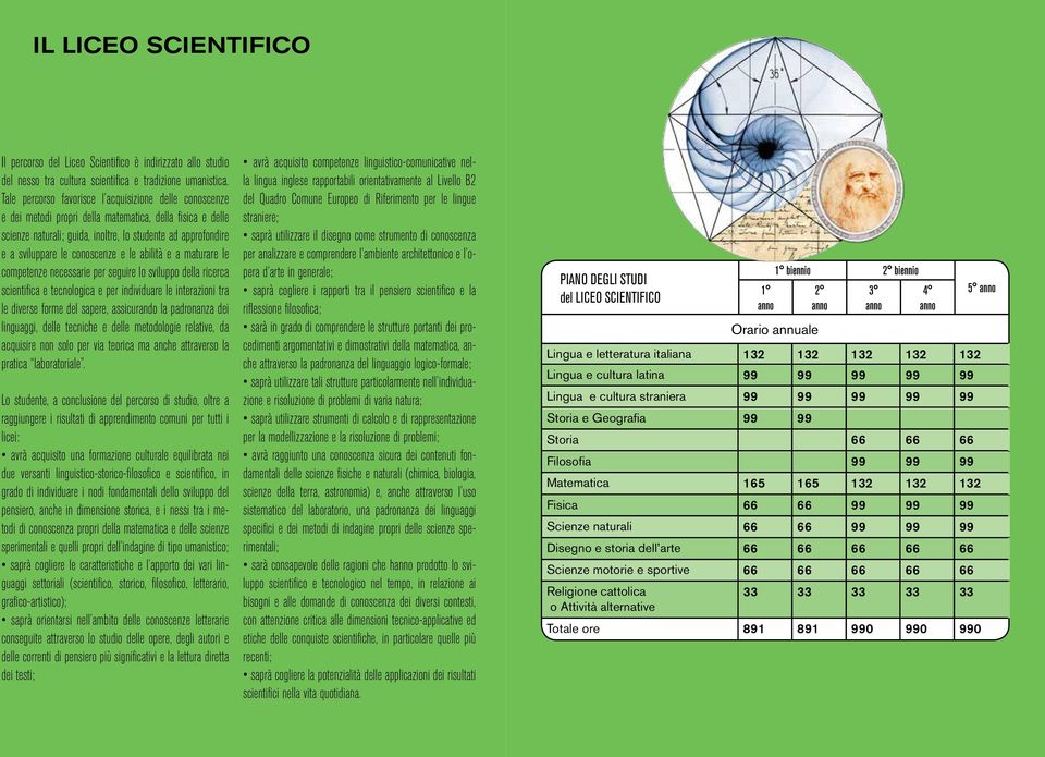 conoscenze e le abilità e a maturare le competenze necessarie per seguire lo sviluppo della ricerca scientifica e tecnologica e per individuare le interazioni tra le diverse forme del sapere,