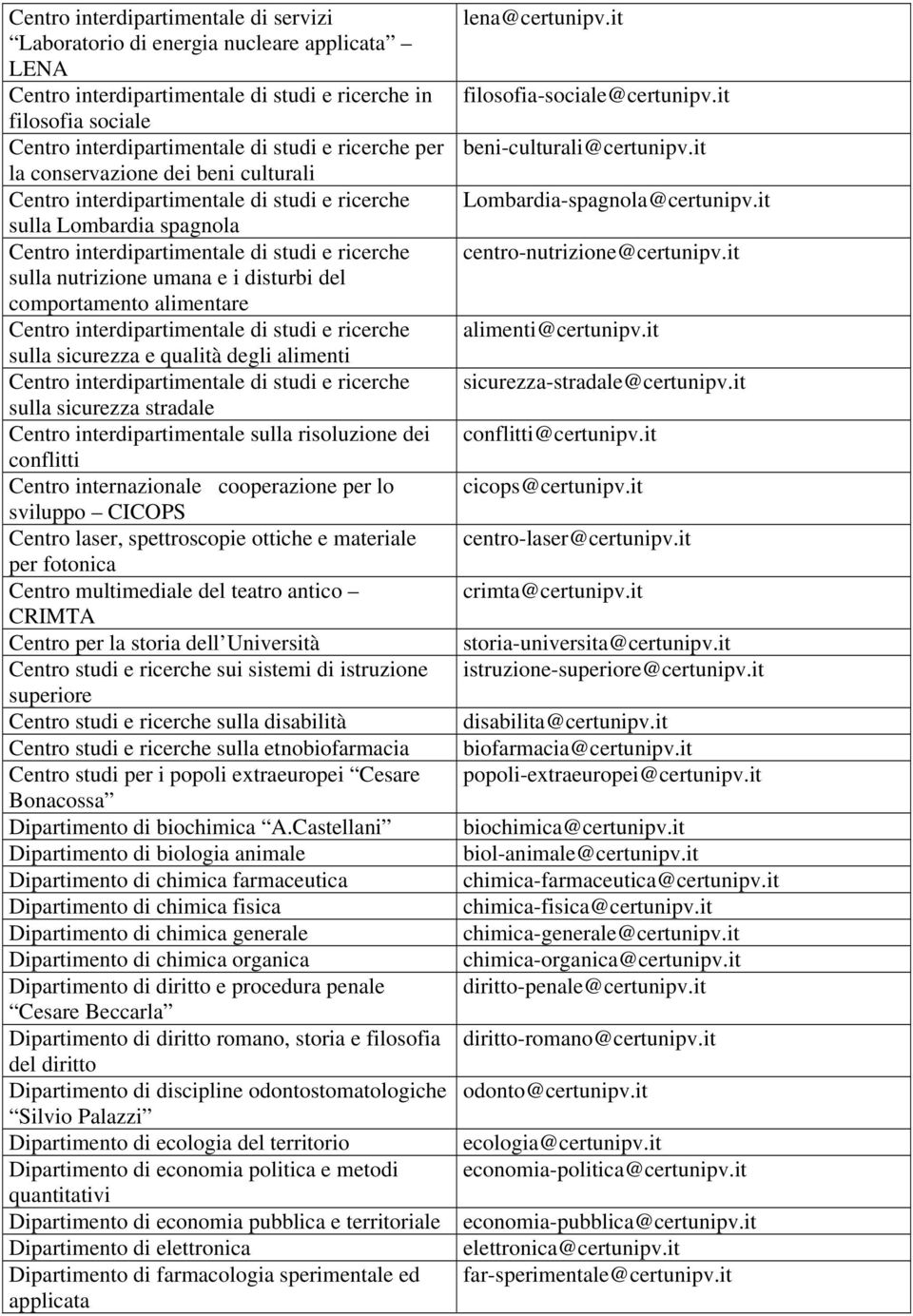 per lo sviluppo CICOPS Centro laser, spettroscopie ottiche e materiale per fotonica Centro multimediale del teatro antico CRIMTA Centro per la storia dell Università Centro studi e ricerche sui