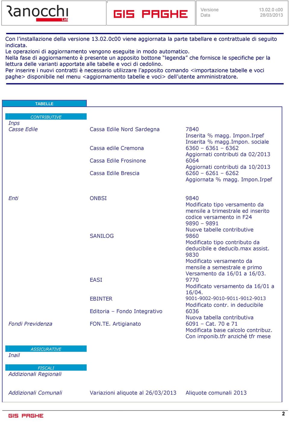 Per inserire i nuovi contratti è necessario utilizzare l apposito comando <importazione tabelle e voci paghe> disponibile nel menu <aggiornamento tabelle e voci> dell utente amministratore.