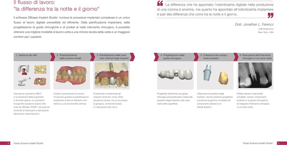 Dalla pianificazione implantare, dalla progettazione di guide chirurgiche e di protesi al reale intervento chirurgico, è possibile ottenere una migliore modalità di lavoro unita a una minore durata