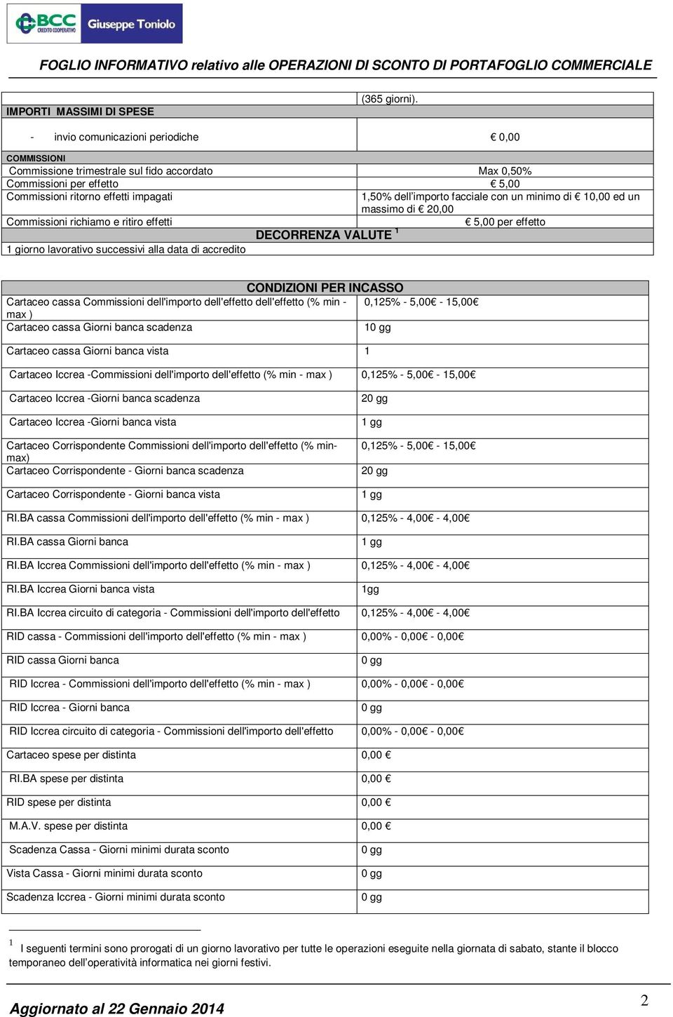 con un minimo di 10,00 ed un massimo di 20,00 Commissioni richiamo e ritiro effetti 5,00 per effetto DECORRENZA VALUTE 1 1 giorno lavorativo successivi alla data di accredito CONDIZIONI PER INCASSO