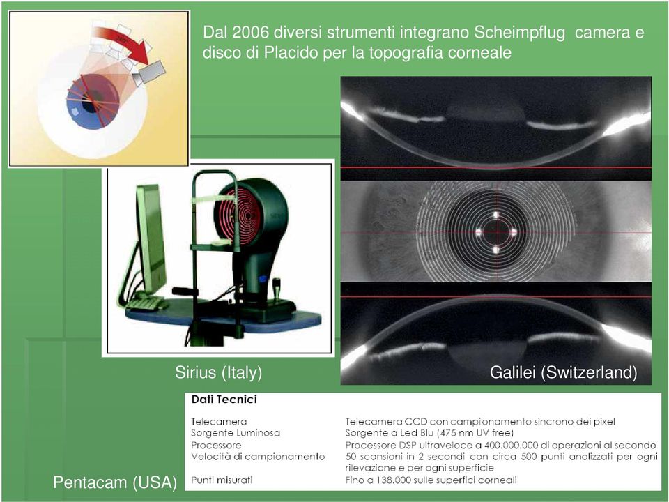 per la topografia corneale Sirius
