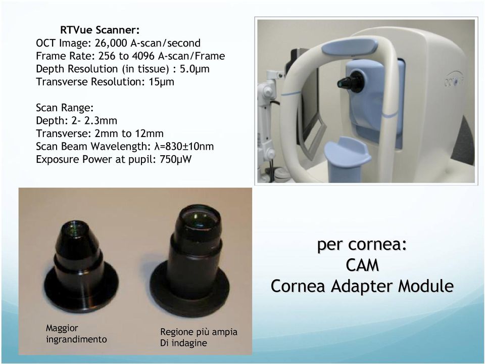 3mm Transverse: 2mm to 12mm Scan Beam Wavelength: λ=830±10nm Exposure Power at pupil: