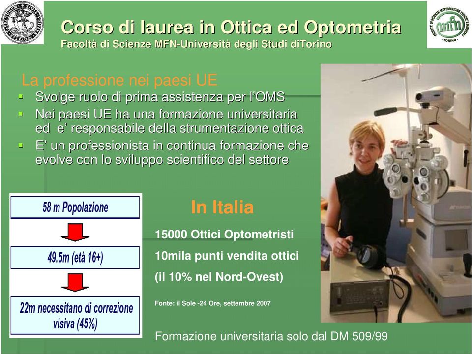 ottica E un professionista in continua formazione che evolve con lo sviluppo scientifico del settore In Italia 15000 Ottici