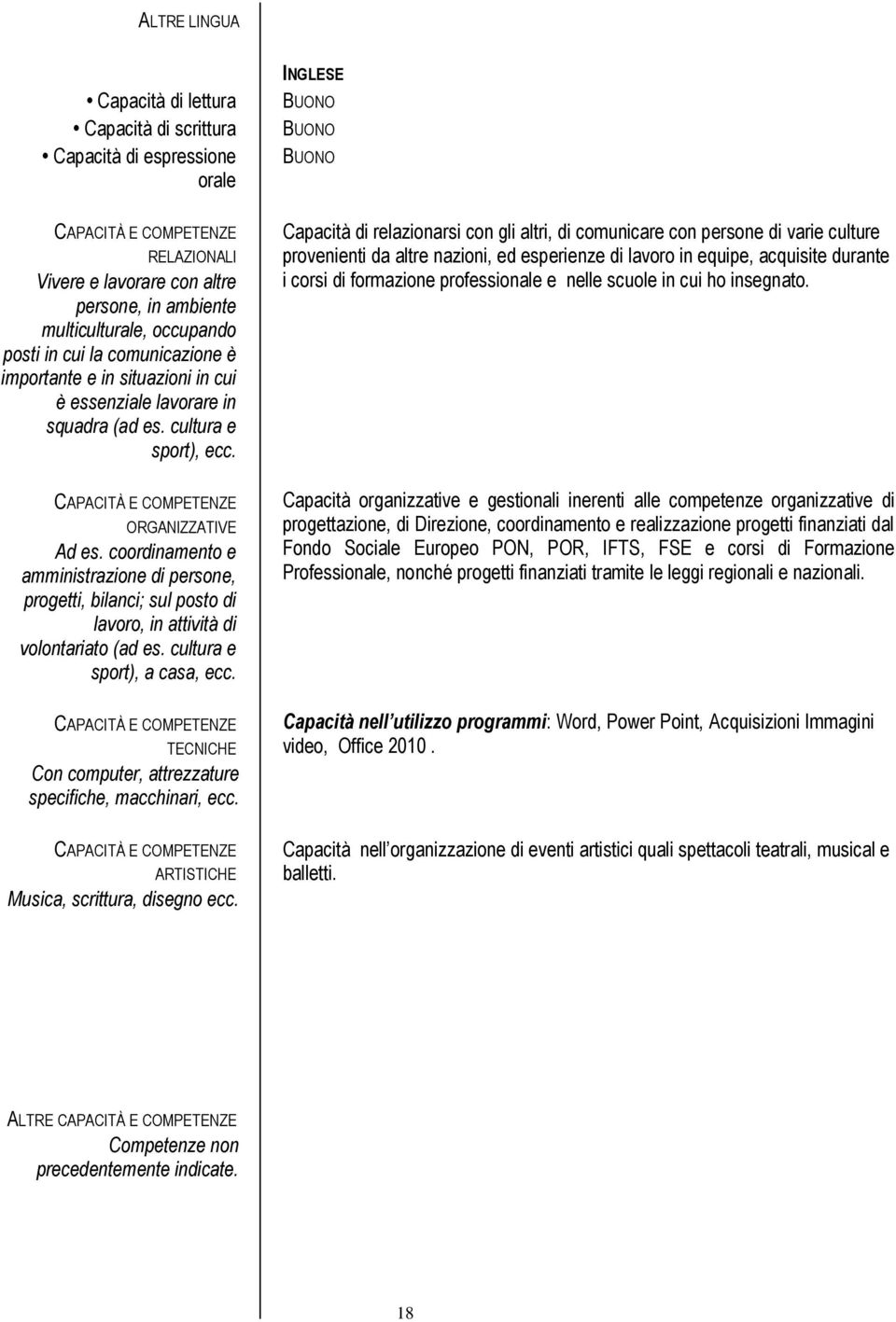 coordinamento e amministrazione di persone, progetti, bilanci; sul posto di, in attività di volontariato (ad es. cultura e sport), a casa, ecc.