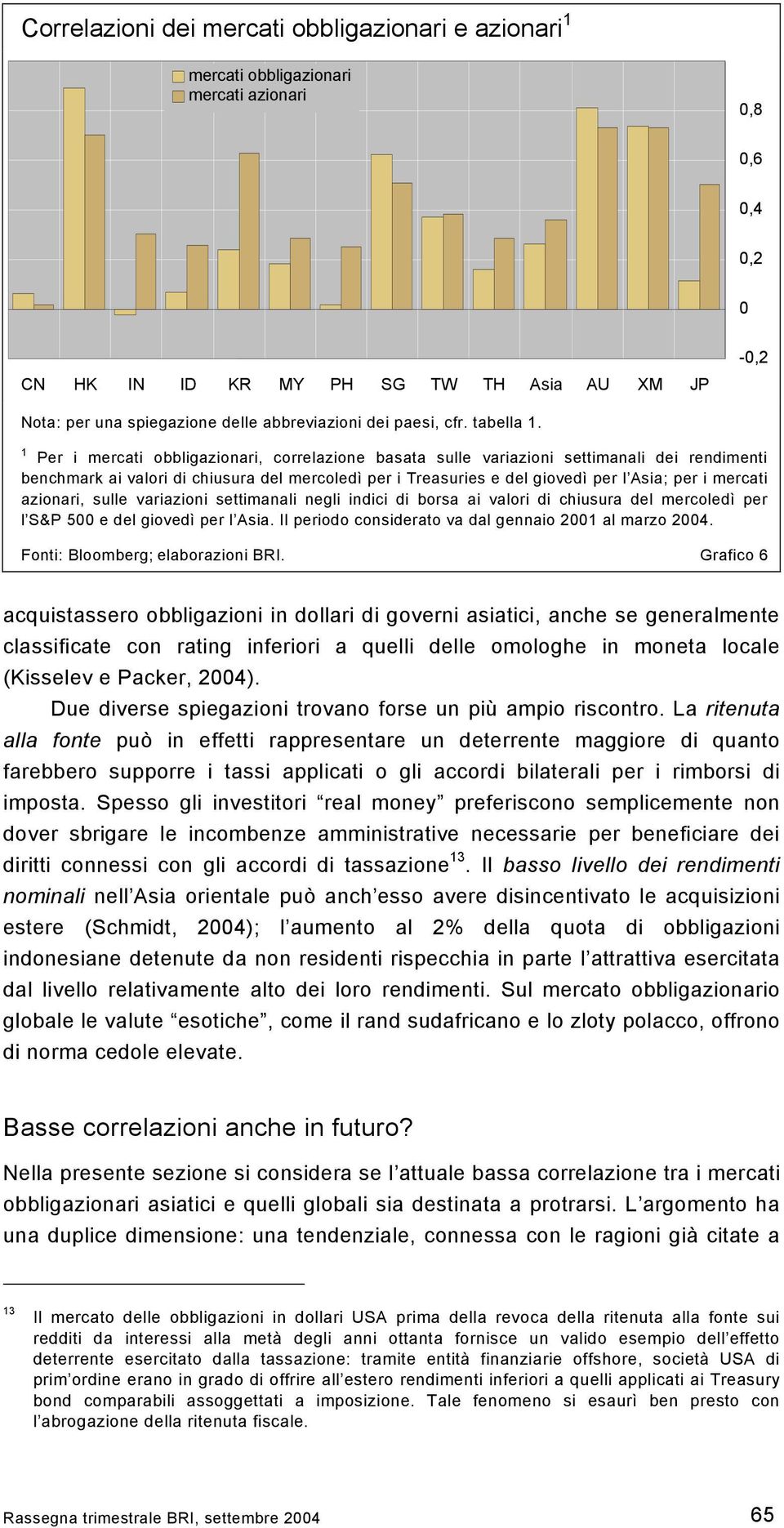 1 Per i mercati obbligazionari, correlazione basata sulle variazioni settimanali dei rendimenti benchmark ai valori di chiusura del mercoledì per i Treasuries e del giovedì per l Asia; per i mercati