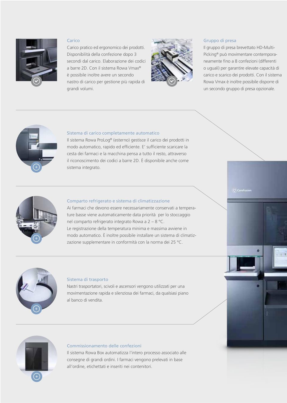 Gruppo di presa Il gruppo di presa brevettato HD-Multi- Picking può movimentare contemporaneamente fino a 8 confezioni (differenti o uguali) per garantire elevate capacità di carico e scarico dei