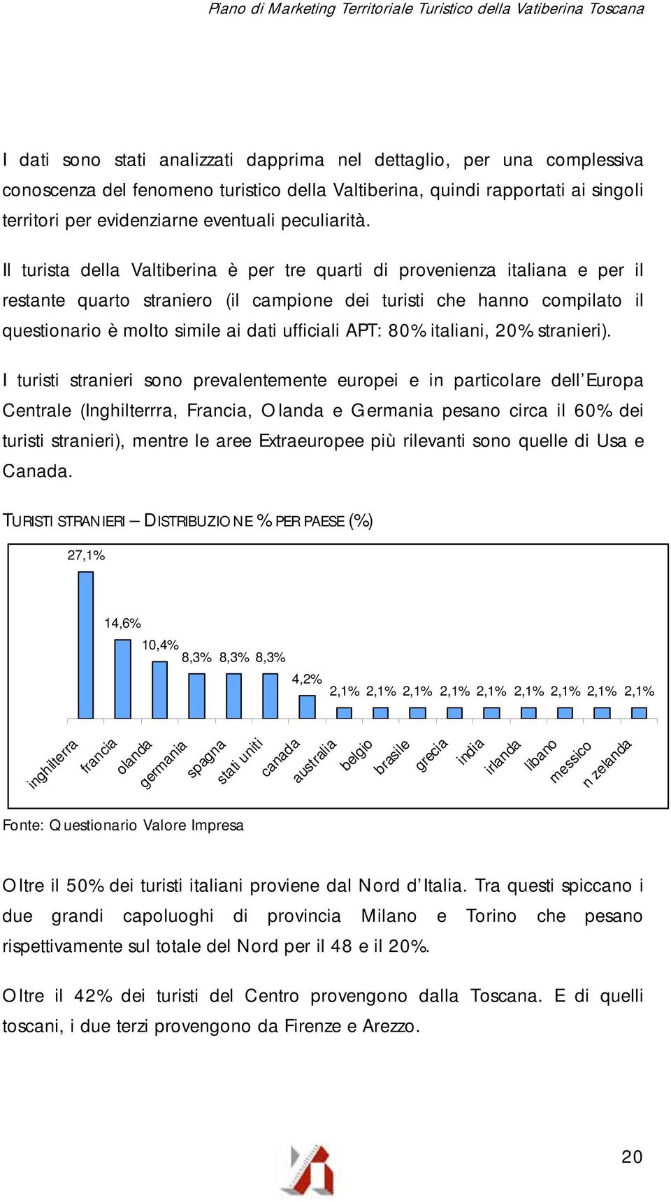 Il turista della Valtiberina è per tre quarti di provenienza italiana e per il restante quarto straniero (il campione dei turisti che hanno compilato il questionario è molto simile ai dati ufficiali