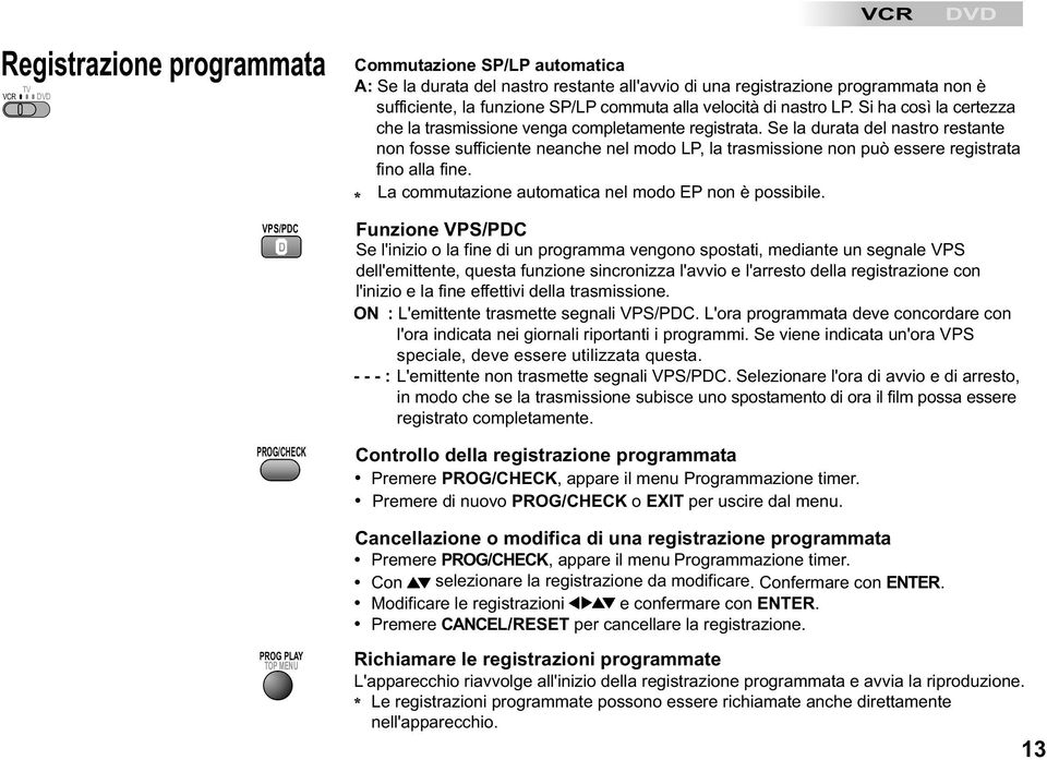 Se la durata del nastro restante non fosse sufficiente neanche nel modo LP, la trasmissione non può essere registrata fino alla fine. La commutazione automatica nel modo EP non è possibile.