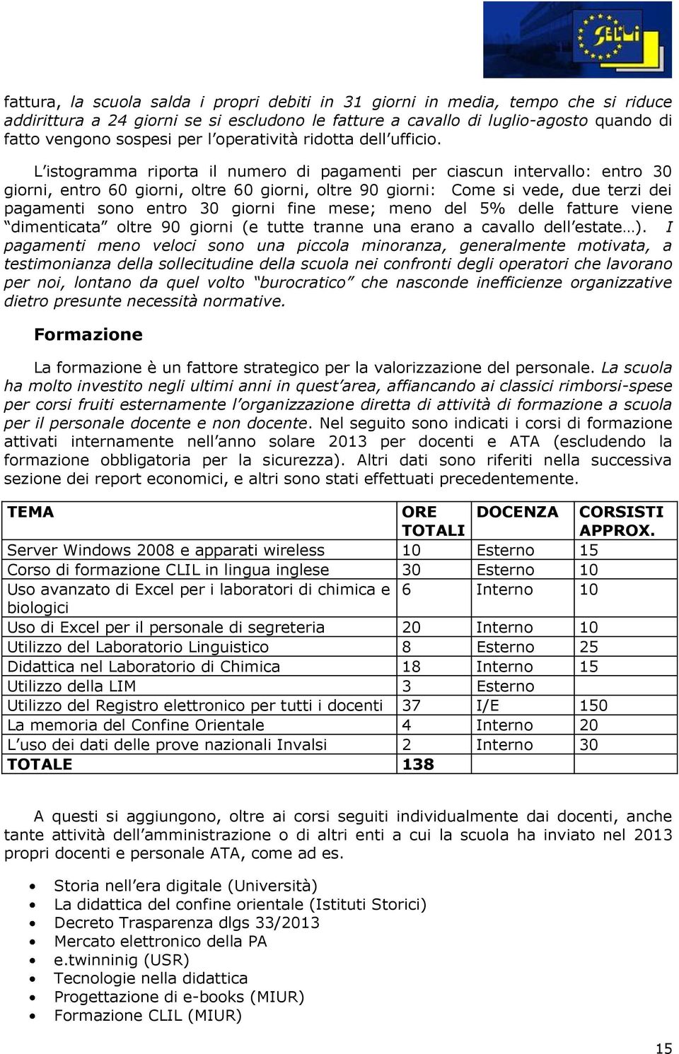 L istogramma riporta il numero di pagamenti per ciascun intervallo: entro 30 giorni, entro 60 giorni, oltre 60 giorni, oltre 90 giorni: Come si vede, due terzi dei pagamenti sono entro 30 giorni fine