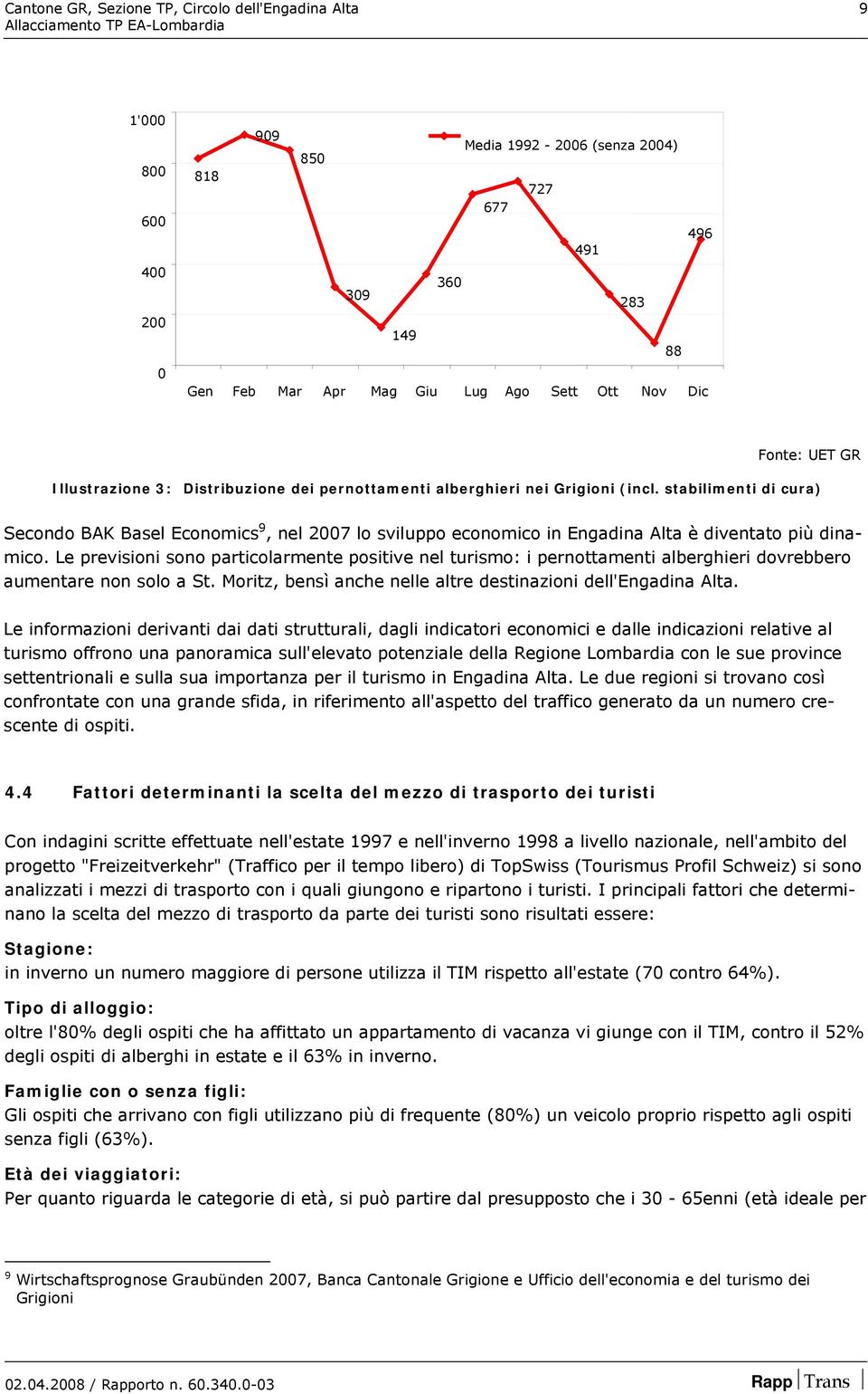 stabilimenti di cura) Secondo BAK Basel Economics 9, nel 2007 lo sviluppo economico in Engadina Alta è diventato più dinamico.