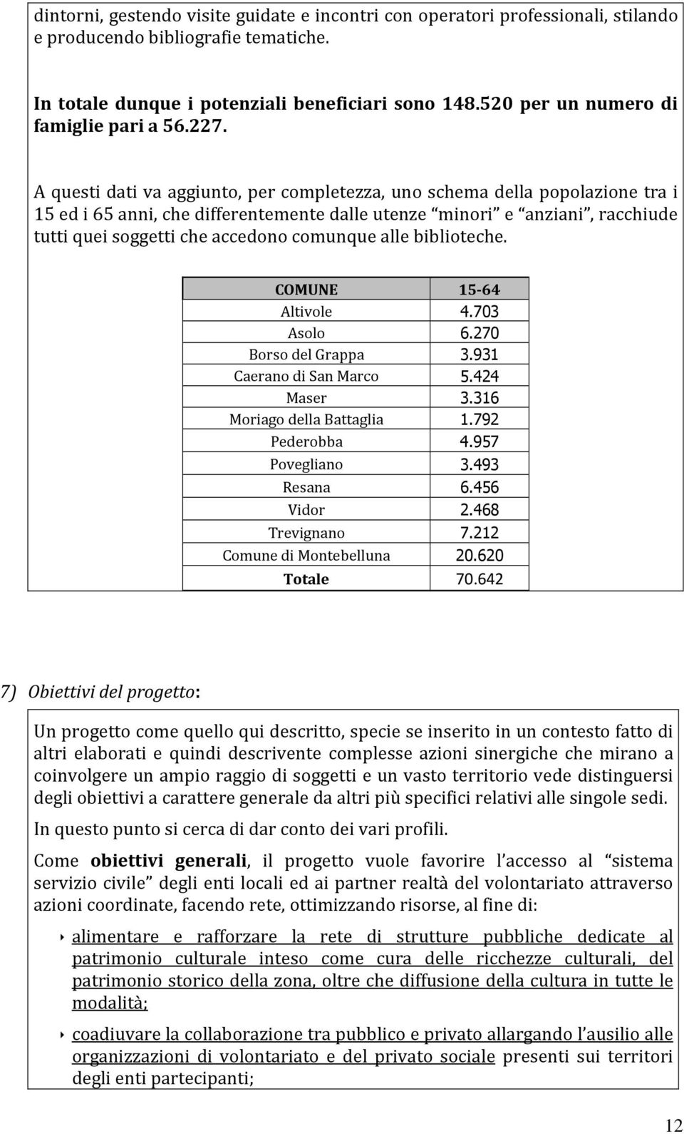 A questi dati va aggiunto, per completezza, uno schema della popolazione tra i 15 ed i 65 anni, che differentemente dalle utenze minori e anziani, racchiude tutti quei soggetti che accedono comunque