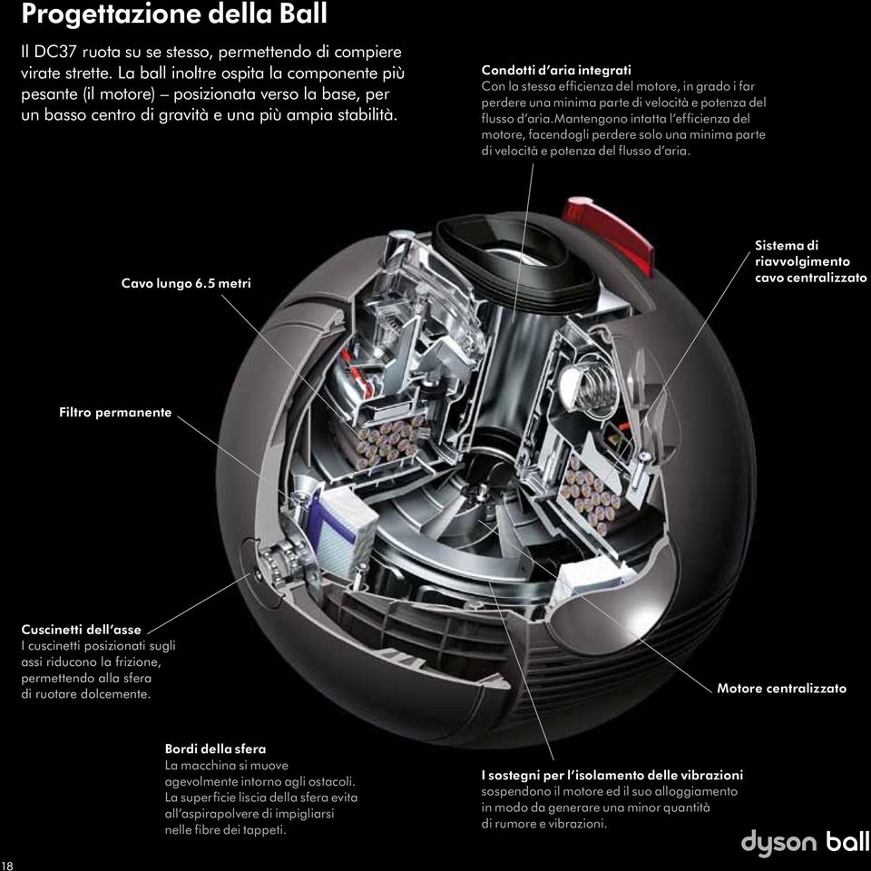 Condotti d aria integrati Con la stessa efficienza del motore, in grado i far perdere una minima parte di velocità e potenza del flusso d aria.