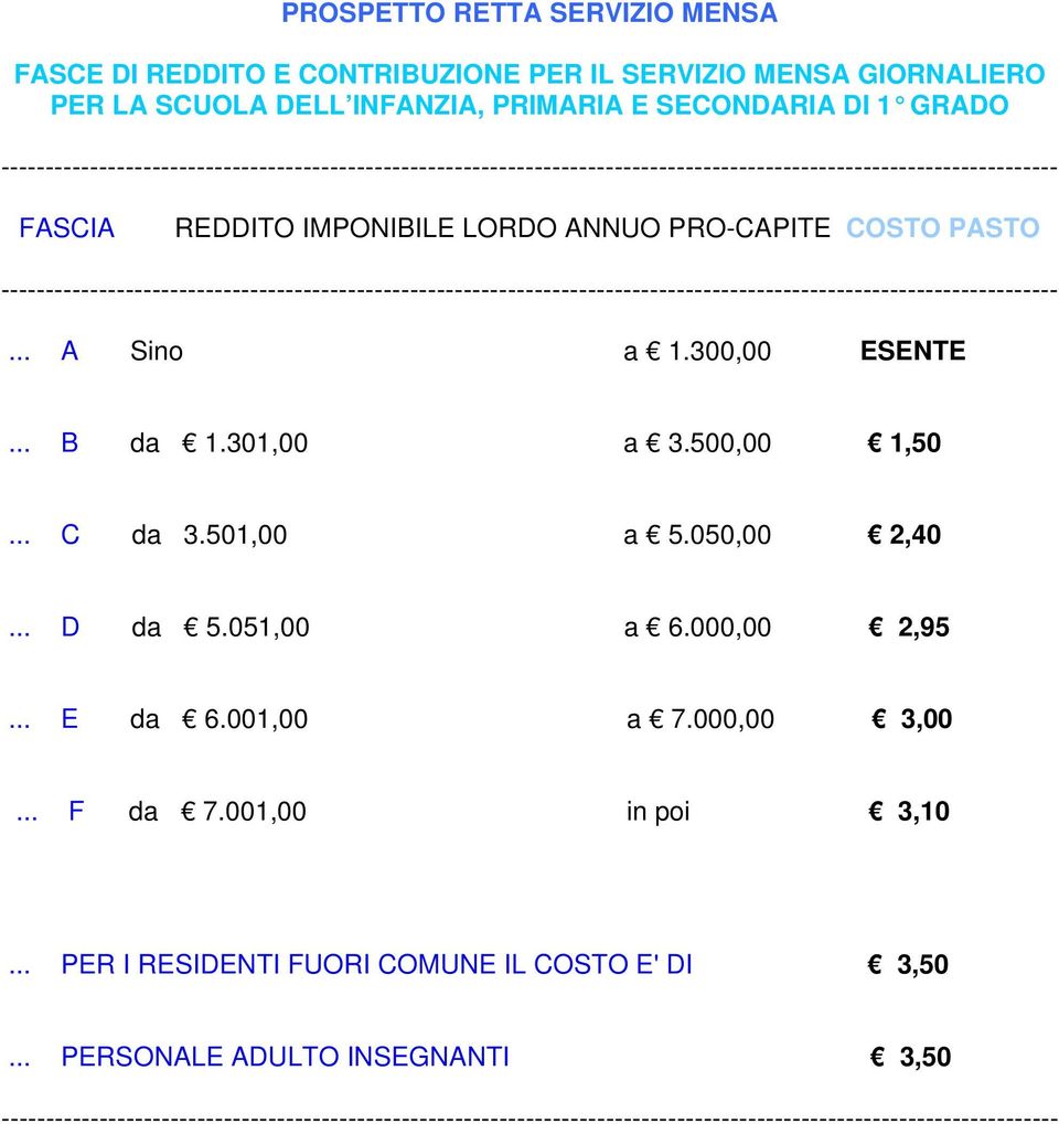 -----------------------------------------------------------------------------------------------------------------------... A Sino a 1.300,00 ESENTE... B da 1.301,00 a 3.500,00 1,50... C da 3.