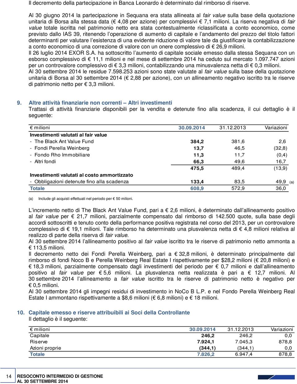 La riserva negativa di fair value totale iscritta nel patrimonio netto era stata contestualmente riclassificata a conto economico, come previsto dallo IAS 39, ritenendo l operazione di aumento di