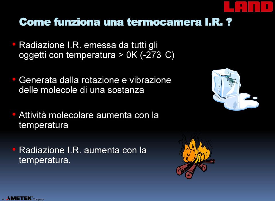 (-273 C) Generata dalla rotazione e vibrazione delle molecole di