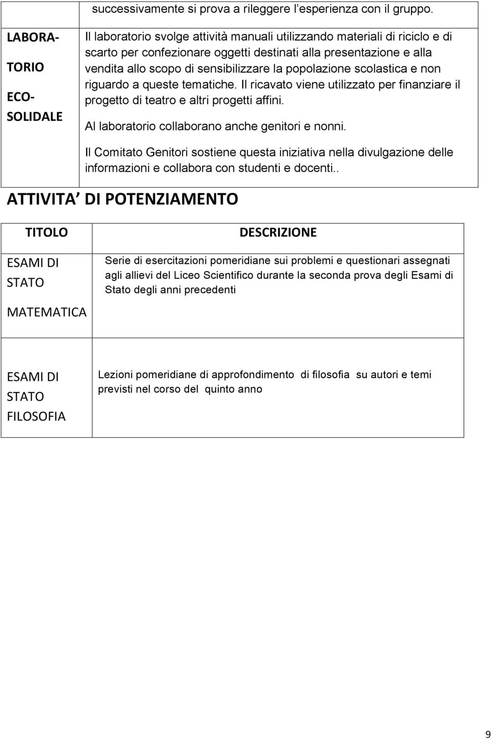 sensibilizzare la popolazione scolastica e non riguardo a queste tematiche. Il ricavato viene utilizzato per finanziare il progetto di teatro e altri progetti affini.