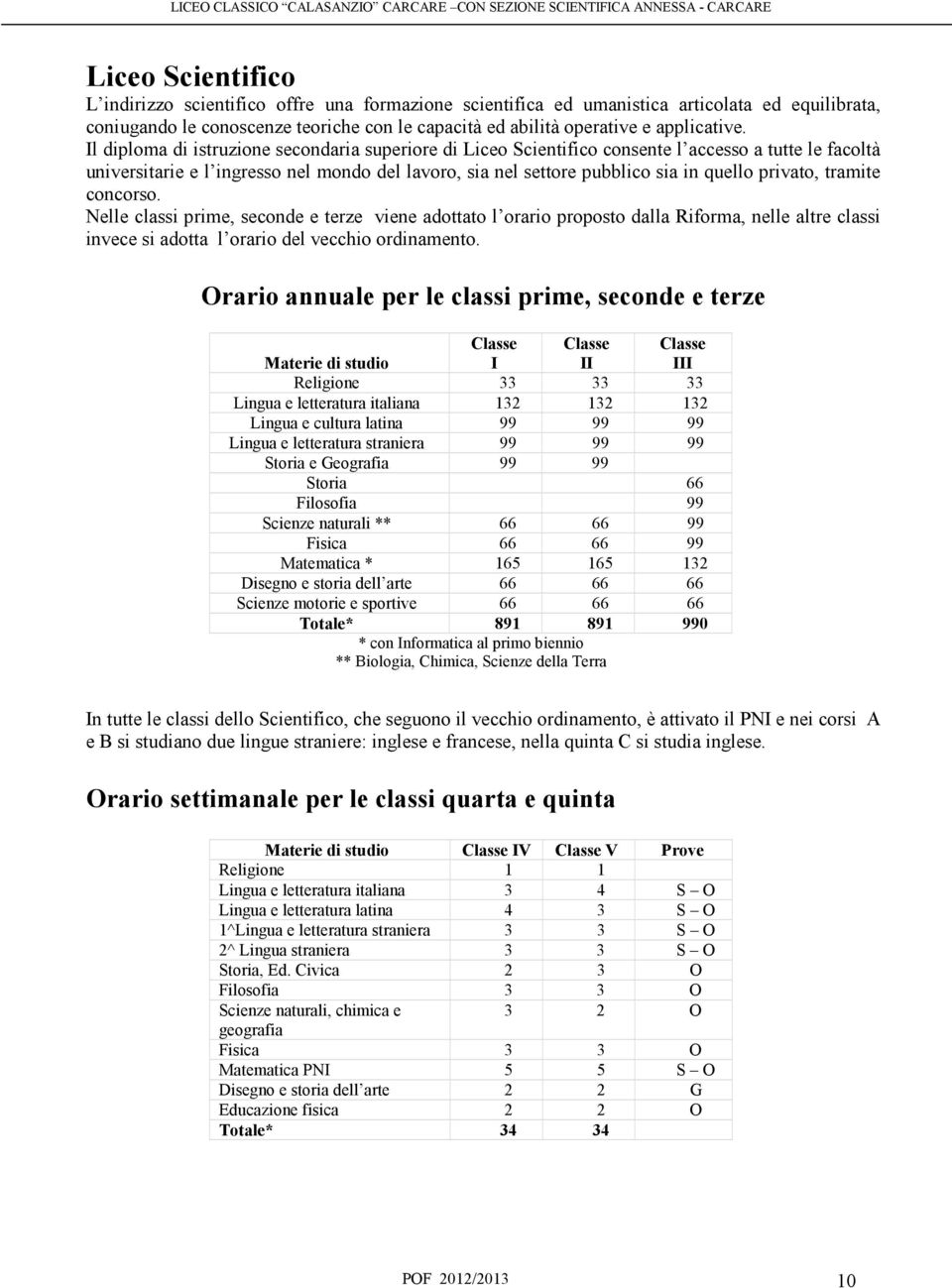 Il diploma di istruzione secondaria superiore di Liceo Scientifico consente l accesso a tutte le facoltà universitarie e l ingresso nel mondo del lavoro, sia nel settore pubblico sia in quello